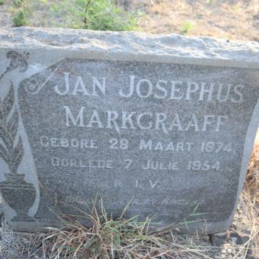 MARKGRAAFF Jan Josephus 1874-1954