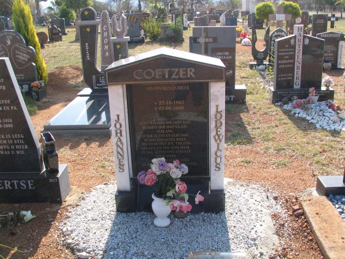 COETZER Johannes Lodewicus 1987-2008