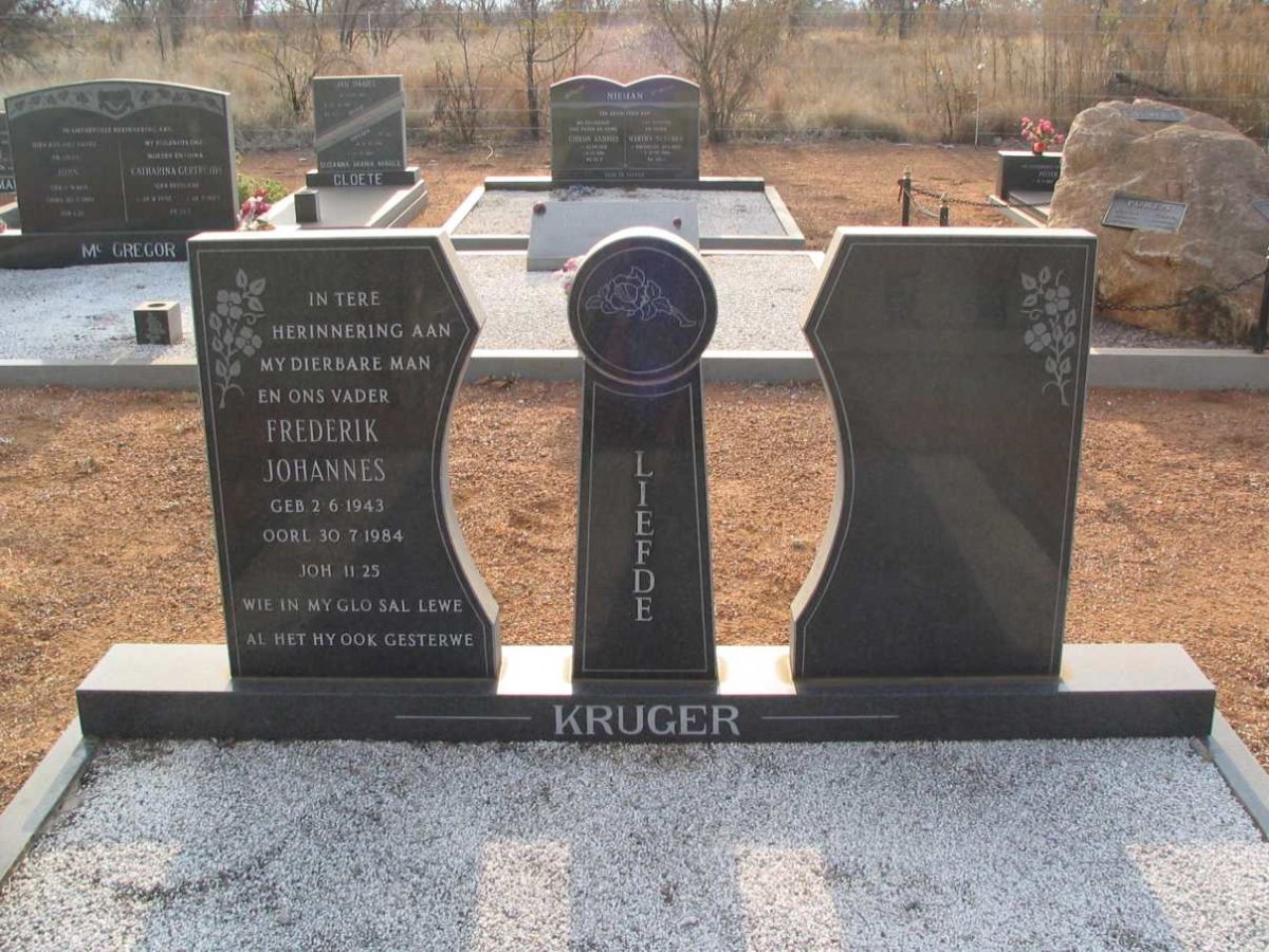 KRUGER Frederik Johannes 1943-1984