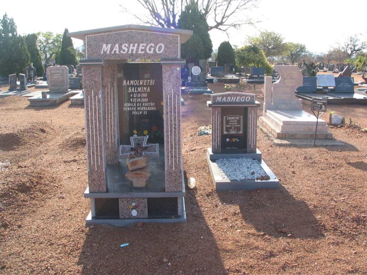 MASHEGO Ramolwetsi Salmina 1969-2008