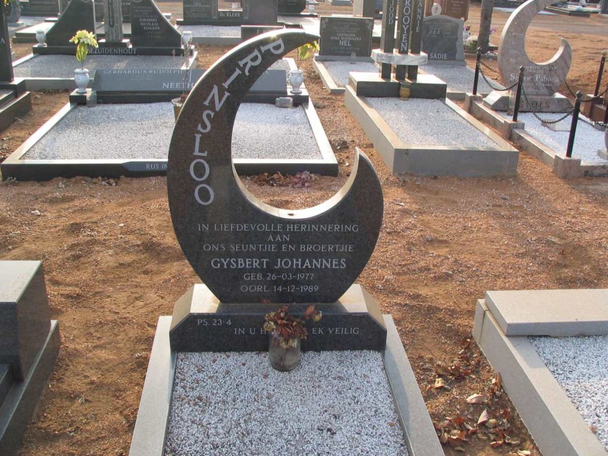 PRINSLOO Gysbert Johannes 1977-1989