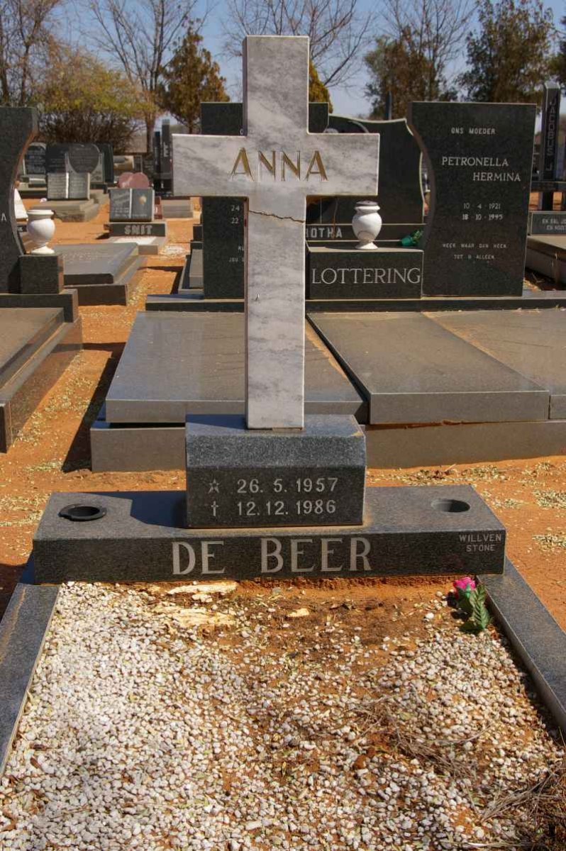 BEER Anna, de 1957-1986