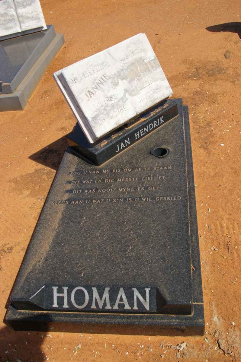 HOMAN Jan Hendrik 1981-1989