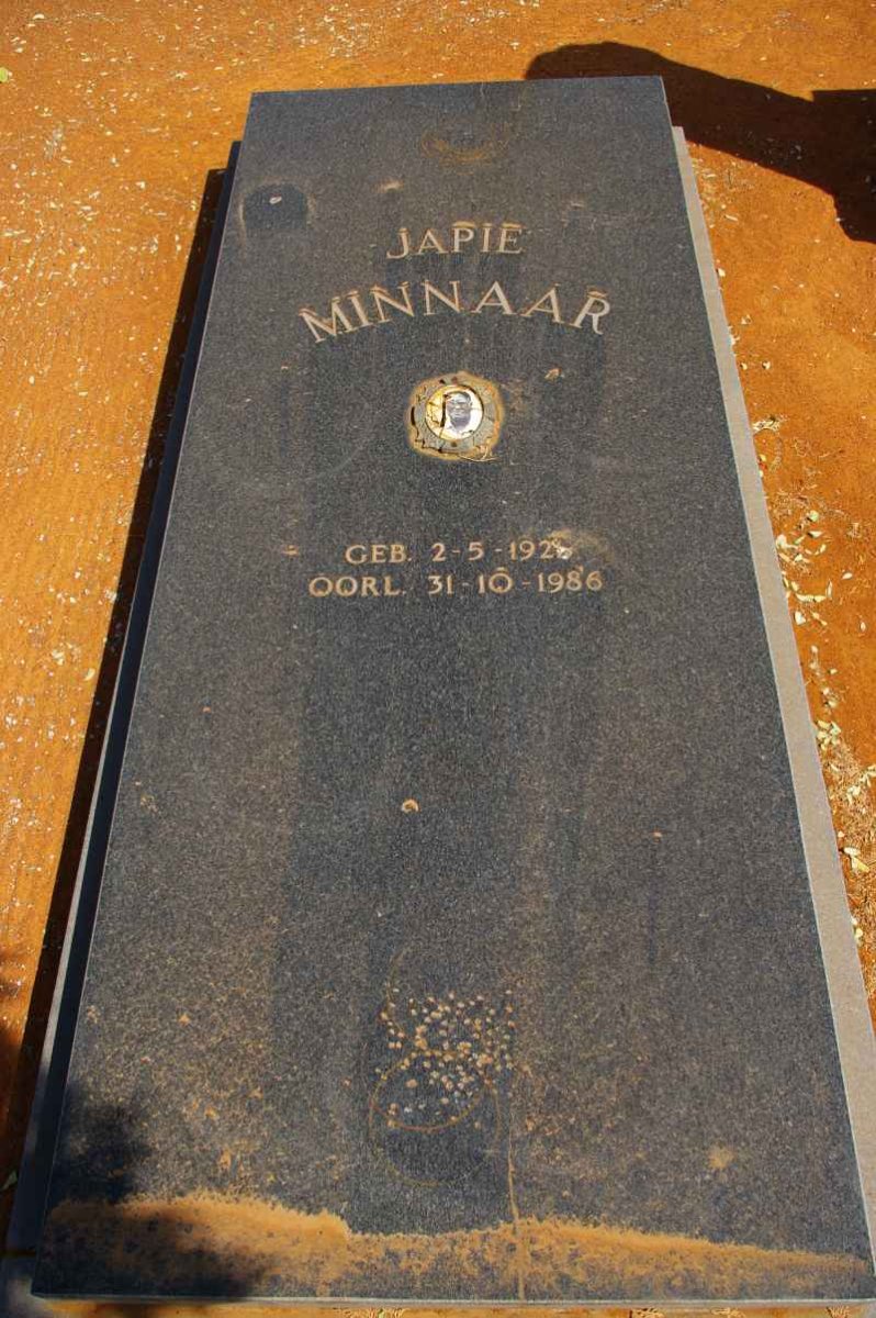 MINNAAR Japie 192?-1986
