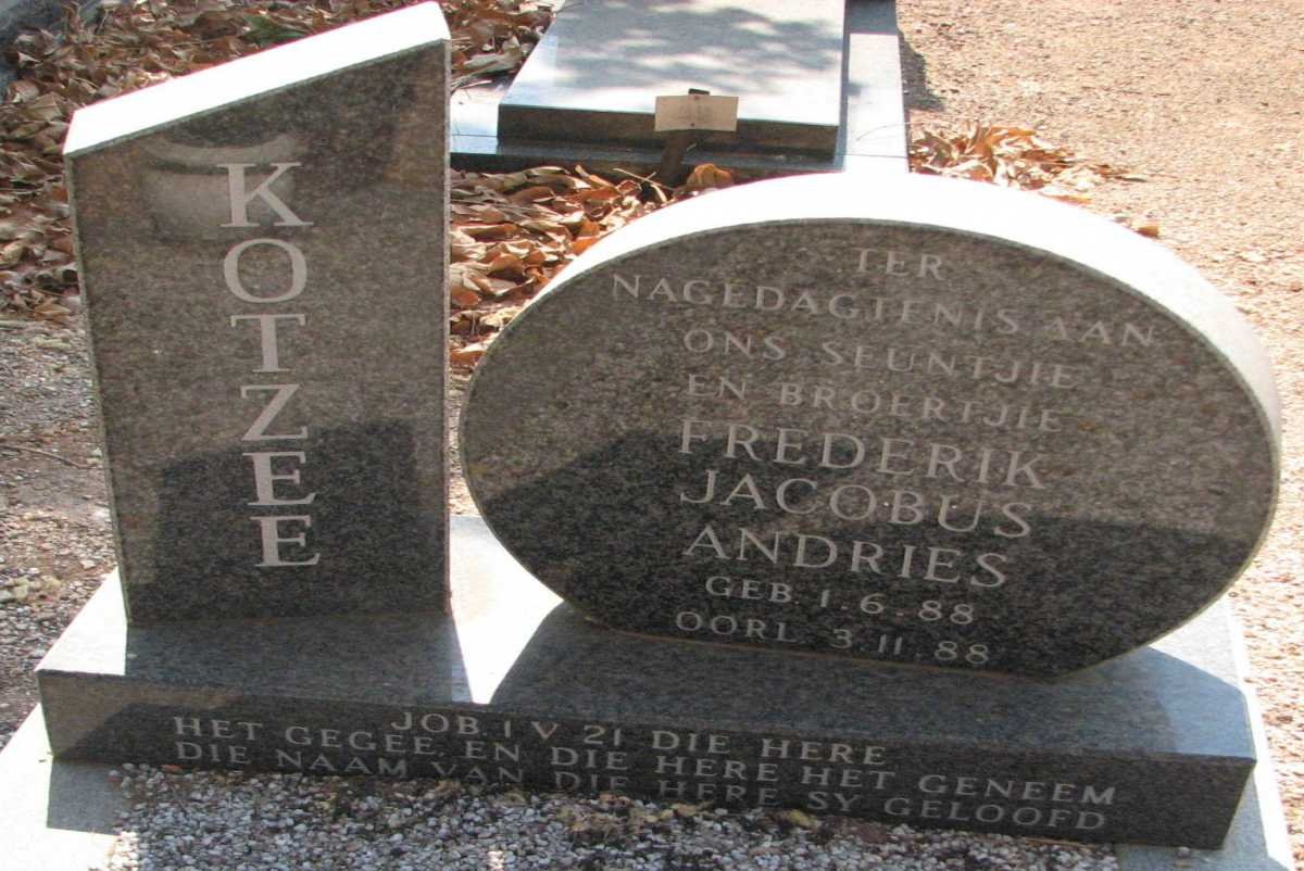 KOTZEE Frederik Jacobus Andries 1988-1988