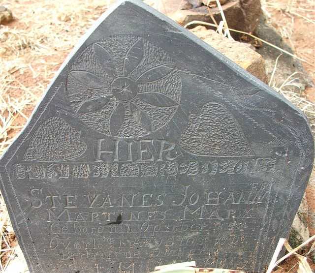 MARX Stevanes Johannes Martines 189?-1901