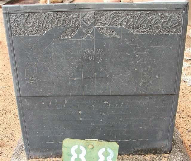 PRETORIUS H.E.P. 1899-1901