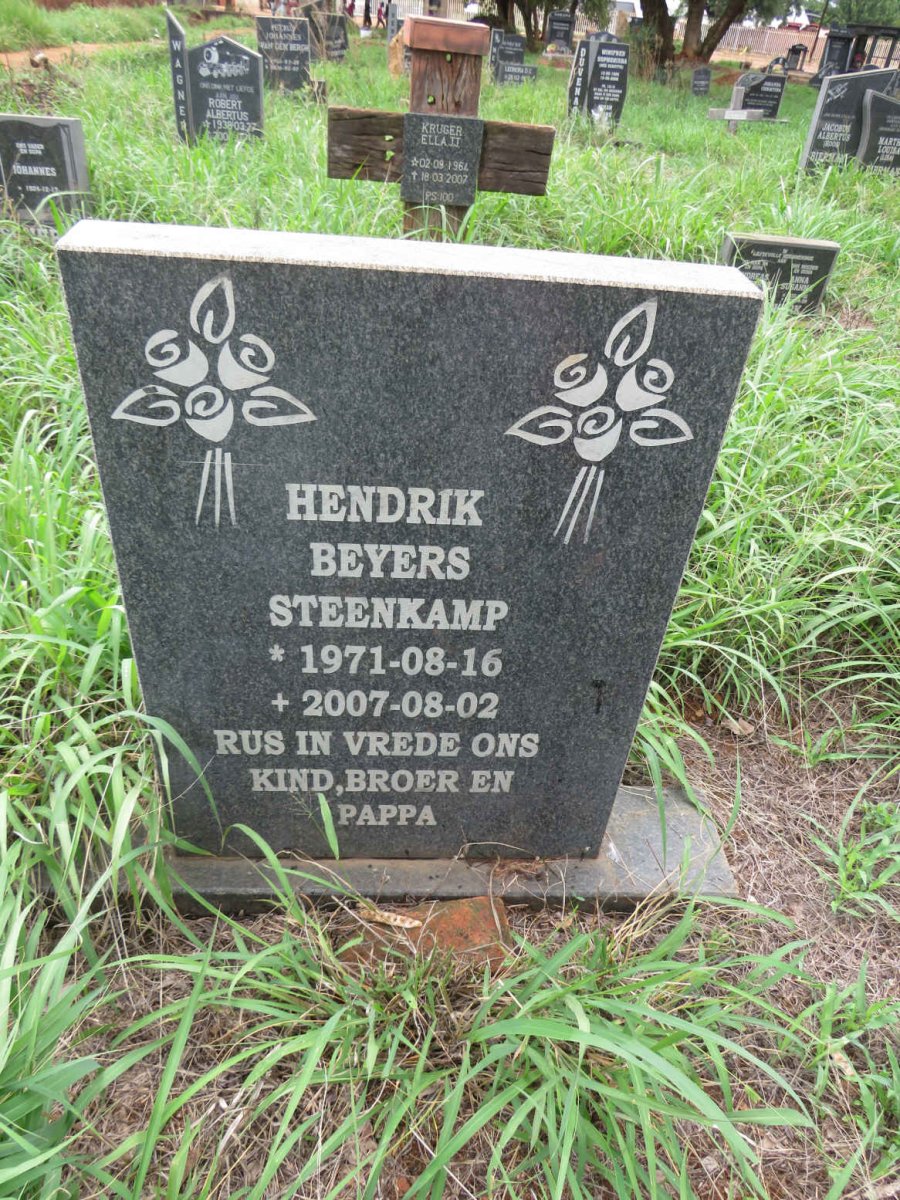 STEENKAMP Hendrik Beyers 1971-2007