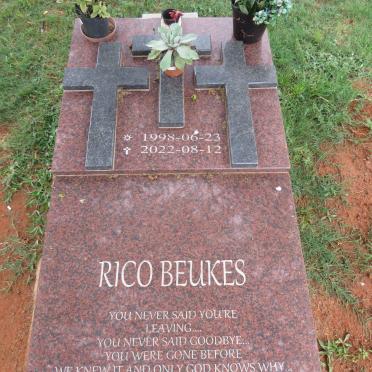 BEUKES Rico 1998-2022