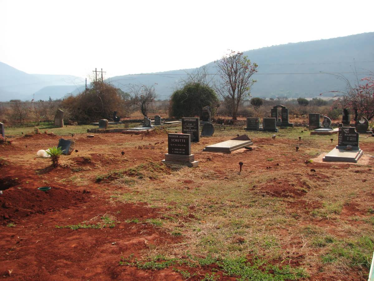 1. Overview