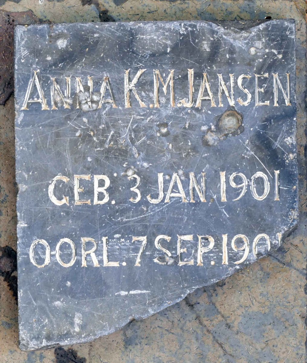 JANSEN Anna K.M. 1901-1901 