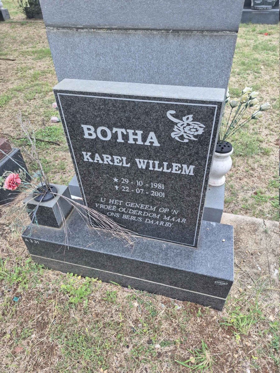 BOTHA Karel Willem 1981-2001