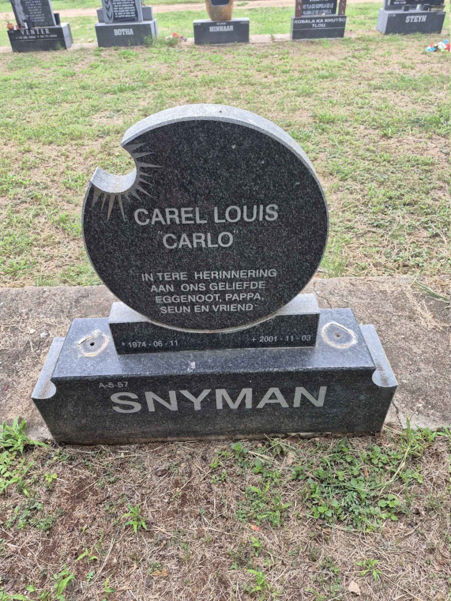 SNYMAN Carel Louis 1974-2001