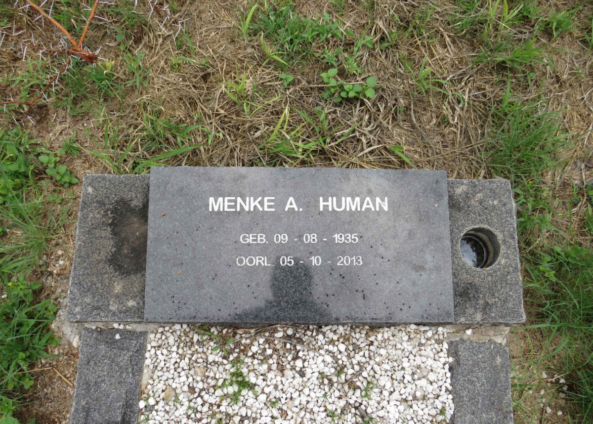 HUMAN Menke A. 1935-2013