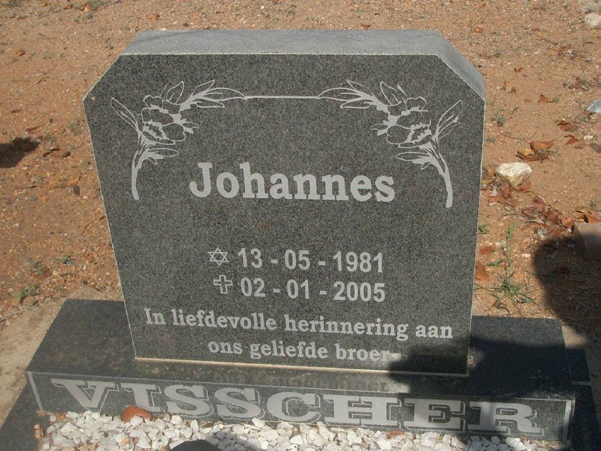 VISSCHER Johannes 1981-2005