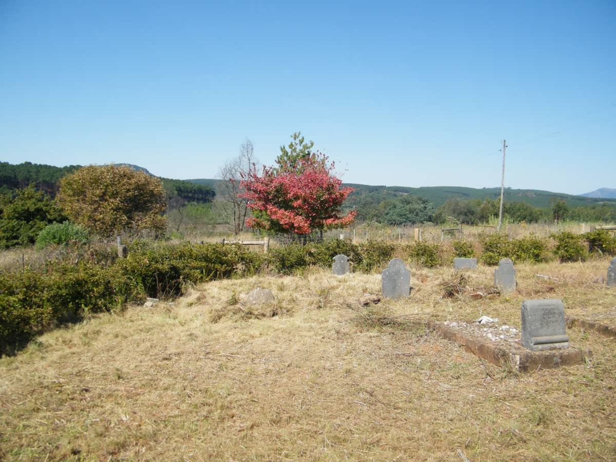 1. Overview / Oorsig