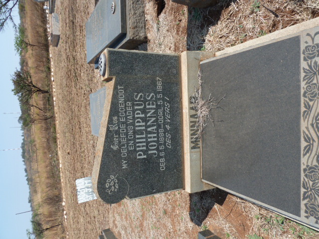 MINNAAR Philippus Johannes 1888-1967