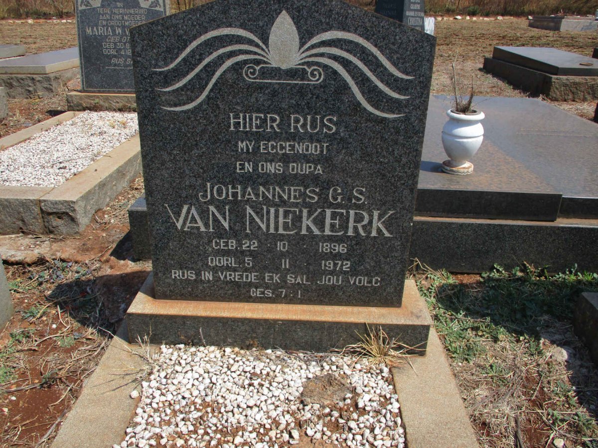 NIEKERK Johannes G.S., van 1896-1972