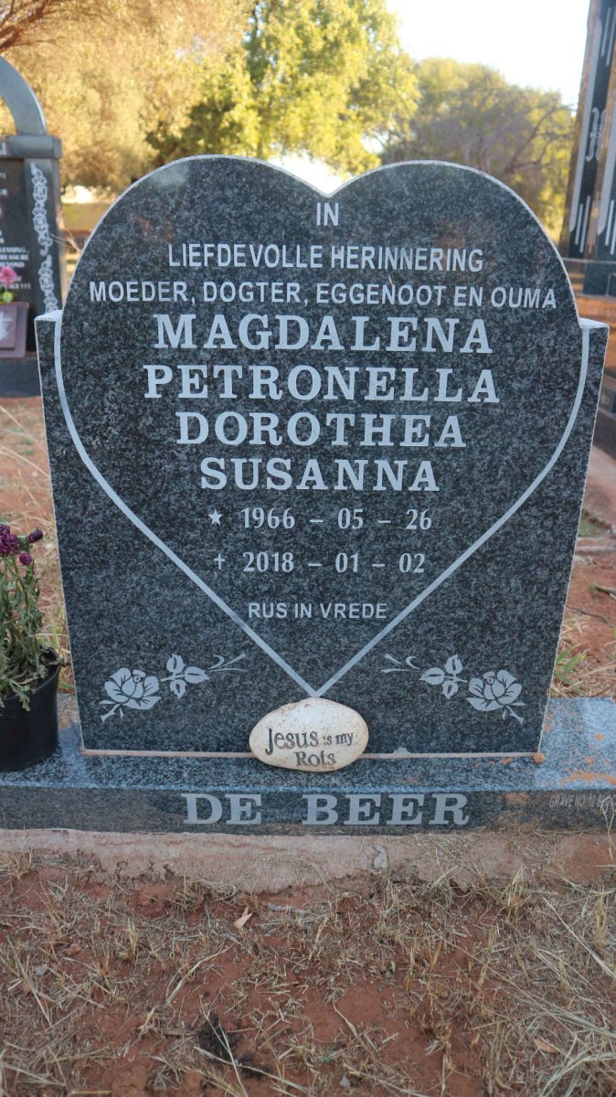 BEER Magdalena Petronella Dorothea Susanna, de 1966-2018