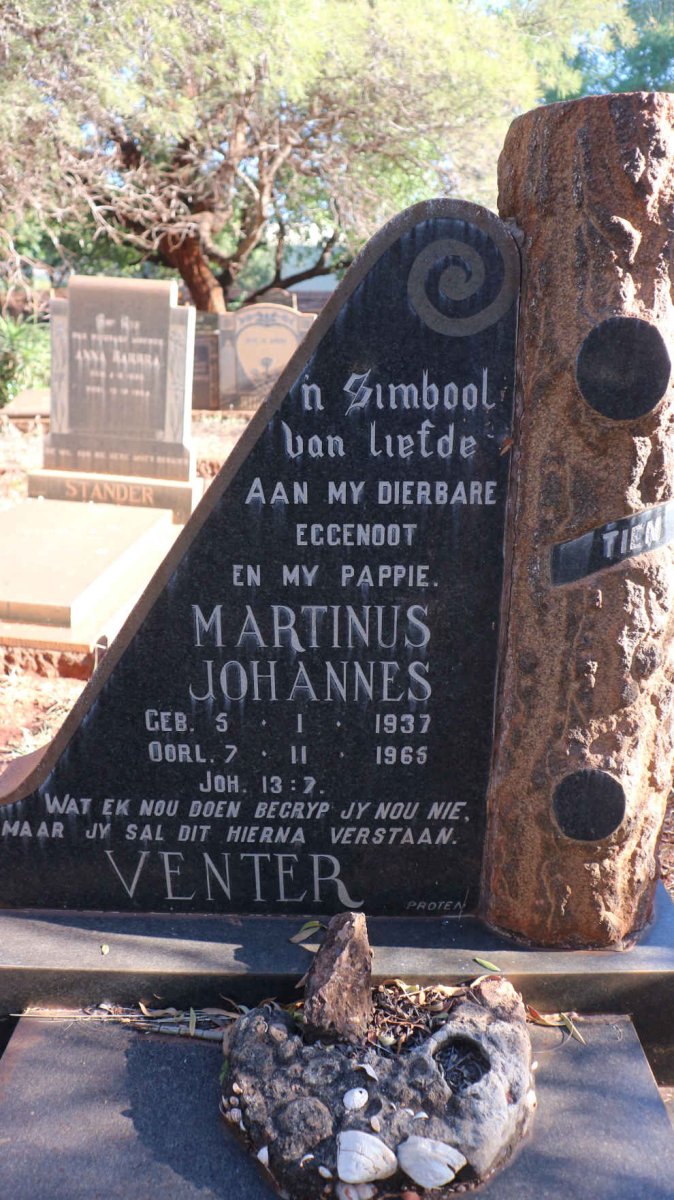VENTER Martinus Johannes 1937-1965