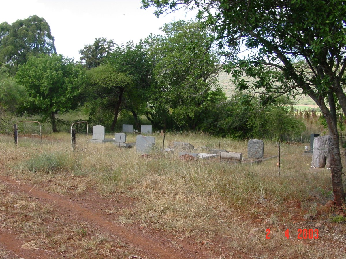 1. Overview