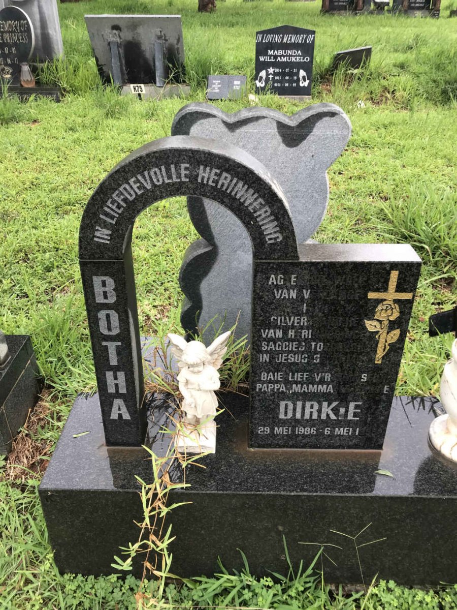 BOTHA Dirkie 1986-19??