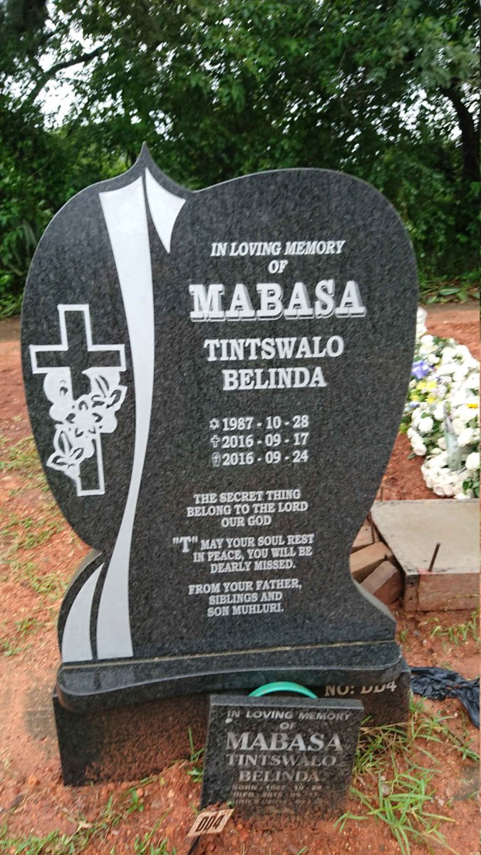 MABASA Tintswalo Belinda 1987-2016