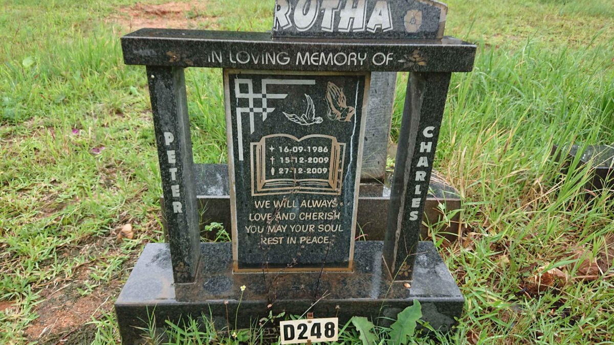 ? Peter Charles 1986-2009