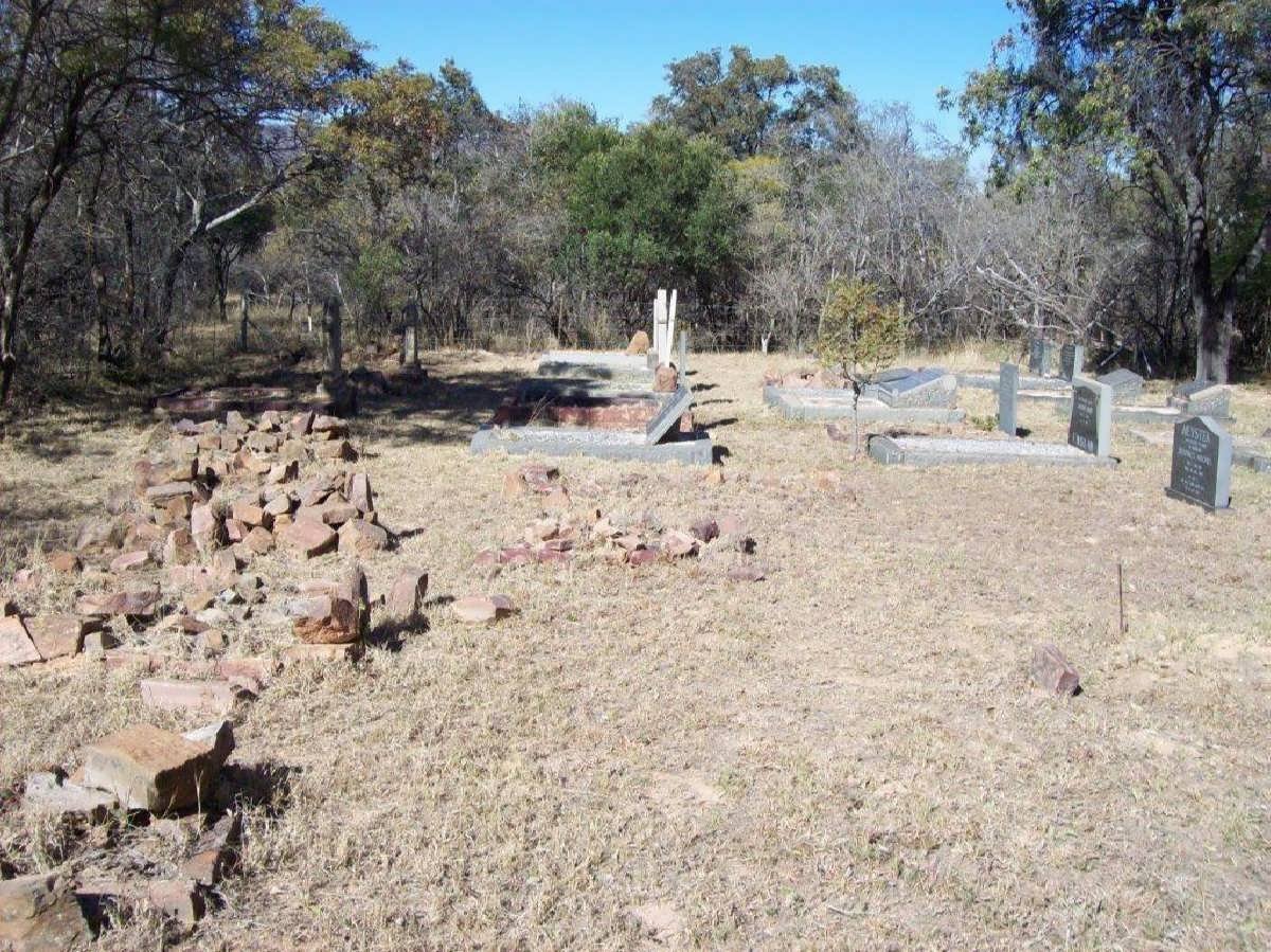 2. Overview